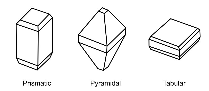 pyr_tab_prism